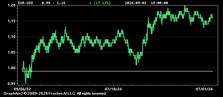 eur-usd.jpg
